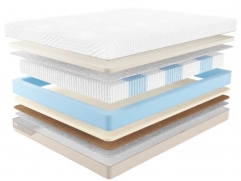 Матрас Промтекс-Ориент Micropacket Middle Memory - 1 (изображение 1) Матрас Промтекс-Ориент Micropacket Middle Memory - 1 (фото, изображение 1)
