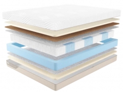 Матрас Промтекс-Ориент Micropacket Prestige - 1 (изображение 1) Матрас Промтекс-Ориент Micropacket Prestige - 1 (фото, изображение 1)