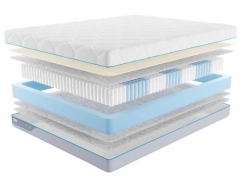 Матрас Промтекс-Ориент Multipacket L1 - 1 (изображение 1) Матрас Промтекс-Ориент Multipacket L1 - 1 (фото, изображение 1)