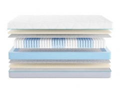 Матрас Промтекс-Ориент Multipacket Latex 2 - 1 (изображение 1) Матрас Промтекс-Ориент Multipacket Latex 2 - 1 (фото, изображение 1)