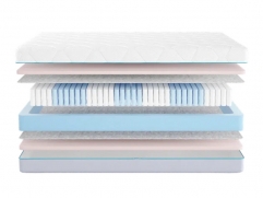 Матрас Промтекс-Ориент Multipacket Latex Econom - 1 (изображение 1) Матрас Промтекс-Ориент Multipacket Latex Econom - 1 (фото, изображение 1)