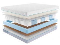 Матрас Промтекс-Ориент Multipacket Memory - 1 (изображение 1) Матрас Промтекс-Ориент Multipacket Memory - 1 (фото, изображение 1)