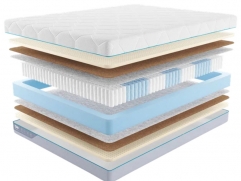 Матрас Промтекс-Ориент Multipacket Middle - 1 (изображение 1) Матрас Промтекс-Ориент Multipacket Middle - 1 (фото, изображение 1)