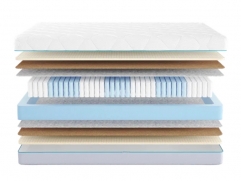 Матрас Промтекс-Ориент Multipacket Middle 2 - 1 (изображение 1) Матрас Промтекс-Ориент Multipacket Middle 2 - 1 (фото, изображение 1)