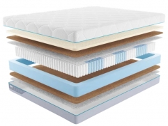 Матрас Промтекс-Ориент Multipacket Middle Econom - 1 (изображение 1) Матрас Промтекс-Ориент Multipacket Middle Econom - 1 (фото, изображение 1)