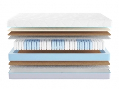 Матрас Промтекс-Ориент Multipacket Middle Econom 2 - 1 (изображение 1) Матрас Промтекс-Ориент Multipacket Middle Econom 2 - 1 (фото, изображение 1)