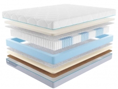 Матрас Промтекс-Ориент Multipacket Middle Memory - 1 (изображение 1) Матрас Промтекс-Ориент Multipacket Middle Memory - 1 (фото, изображение 1)