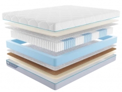 Матрас Промтекс-Ориент Multipacket Middle Memory 1 - 1 (изображение 1) Матрас Промтекс-Ориент Multipacket Middle Memory 1 - 1 (фото, изображение 1)