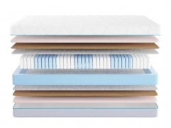 Матрас Промтекс-Ориент Multipacket Optima - 1 (изображение 1) Матрас Промтекс-Ориент Multipacket Optima - 1 (фото, изображение 1)