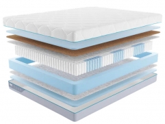 Матрас Промтекс-Ориент Multipacket Standart Plus - 1 (изображение 1) Матрас Промтекс-Ориент Multipacket Standart Plus - 1 (фото, изображение 1)