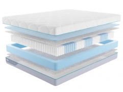 Матрас Промтекс-Ориент Multipacket Standart Side - 1 (изображение 1) Матрас Промтекс-Ориент Multipacket Standart Side - 1 (фото, изображение 1)