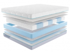 Матрас Промтекс-Ориент Multipacket Standart Strutto - 1 (изображение 1) Матрас Промтекс-Ориент Multipacket Standart Strutto - 1 (фото, изображение 1)