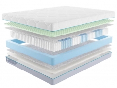 Матрас Промтекс-Ориент Multipacket Standart Strutto M - 1 (изображение 1) Матрас Промтекс-Ориент Multipacket Standart Strutto M - 1 (фото, изображение 1)