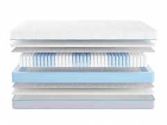 Матрас Промтекс-Ориент Multipacket Strutto - 1 (изображение 1) Матрас Промтекс-Ориент Multipacket Strutto - 1 (фото, изображение 1)