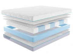 Матрас Промтекс-Ориент Multipacket Strutto Side - 1 (изображение 1) Матрас Промтекс-Ориент Multipacket Strutto Side - 1 (фото, изображение 1)