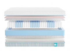 Матрас Промтекс-Ориент Soft 18 Combi Econom - 1 (изображение 1) Матрас Промтекс-Ориент Soft 18 Combi Econom - 1 (фото, изображение 1)