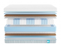 Матрас Промтекс-Ориент Soft 18 Optima Econom - 1 (изображение 1) Матрас Промтекс-Ориент Soft 18 Optima Econom - 1 (фото, изображение 1)