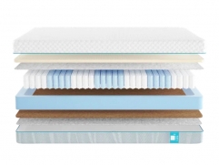 Матрас Промтекс-Ориент Soft Combi - 1 (изображение 1) Матрас Промтекс-Ориент Soft Combi - 1 (фото, изображение 1)