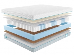 Матрас Промтекс-Ориент Soft Combi 1 - 1 (изображение 1) Матрас Промтекс-Ориент Soft Combi 1 - 1 (фото, изображение 1)