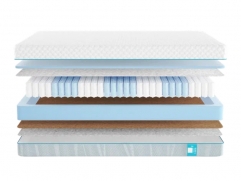 Матрас Промтекс-Ориент Soft Combi 2 - 1 (изображение 1) Матрас Промтекс-Ориент Soft Combi 2 - 1 (фото, изображение 1)