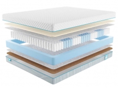  - Soft Latex Cocos - 1 (,  1)