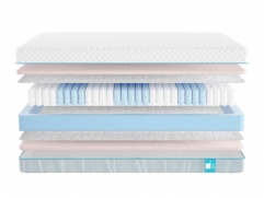 Матрас Промтекс-Ориент Soft Latex Econom - 1 (изображение 1) Матрас Промтекс-Ориент Soft Latex Econom - 1 (фото, изображение 1)