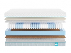 Матрас Промтекс-Ориент Soft Memory - 1 (изображение 1) Матрас Промтекс-Ориент Soft Memory - 1 (фото, изображение 1)