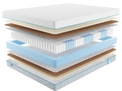 Матрас Промтекс-Ориент Soft Middle 1 - 1 (изображение 1) Матрас Промтекс-Ориент Soft Middle 1 - 1 (фото, изображение 1)