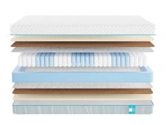 Матрас Промтекс-Ориент Soft Middle 2 - 1 (изображение 1) Матрас Промтекс-Ориент Soft Middle 2 - 1 (фото, изображение 1)