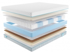 Матрас Промтекс-Ориент Soft Middle Memory - 1 (изображение 1) Матрас Промтекс-Ориент Soft Middle Memory - 1 (фото, изображение 1)