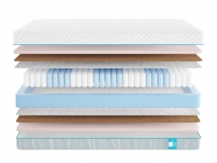 Матрас Промтекс-Ориент Soft Optima - 1 (изображение 1) Матрас Промтекс-Ориент Soft Optima - 1 (фото, изображение 1)