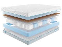 Матрас Промтекс-Ориент Soft Optima Side - 1 (изображение 1) Матрас Промтекс-Ориент Soft Optima Side - 1 (фото, изображение 1)