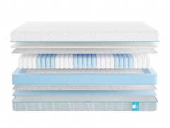 Матрас Промтекс-Ориент Soft Standart Strutto - 1 (изображение 1) Матрас Промтекс-Ориент Soft Standart Strutto - 1 (фото, изображение 1)