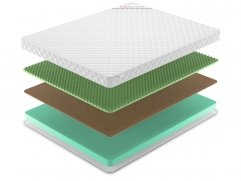 Матрас Denwir Simpl Balance Relax 12 - 2 (изображение 2) Матрас Denwir Simpl Balance Relax 12 - 2 (фото, изображение 2)