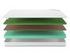 Матрас Denwir Simpl Balance Relax 12 - 3 (изображение 3) Матрас Denwir Simpl Balance Relax 12 - 3 (фото, изображение 3)