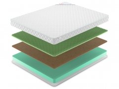 Матрас Denwir Simpl Balance Relax 14 - 2 (изображение 2) Матрас Denwir Simpl Balance Relax 14 - 2 (фото, изображение 2)