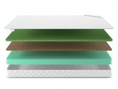 Матрас Denwir Simpl Balance Relax 14 - 3 (изображение 3) Матрас Denwir Simpl Balance Relax 14 - 3 (фото, изображение 3)