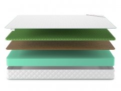 Матрас Denwir Simpl Balance Relax 18 - 3 (изображение 3) Матрас Denwir Simpl Balance Relax 18 - 3 (фото, изображение 3)