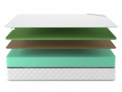 Матрас Denwir Simpl Balance Relax 22 - 3 (изображение 3) Матрас Denwir Simpl Balance Relax 22 - 3 (фото, изображение 3)