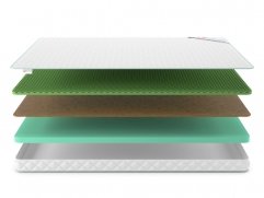 Матрас Simpl Balance Relax 9 - 3 (изображение 3) Матрас Simpl Balance Relax 9 - 3 (фото, изображение 3)