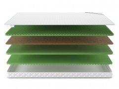 Матрас Denwir Simpl Balance Relax Plus 10 - 3 (изображение 3) Матрас Denwir Simpl Balance Relax Plus 10 - 3 (фото, изображение 3)