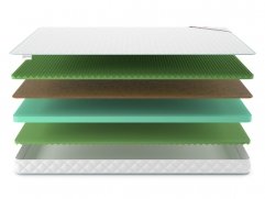 Матрас Simpl Balance Relax Plus 12 - 3 (изображение 3) Матрас Simpl Balance Relax Plus 12 - 3 (фото, изображение 3)