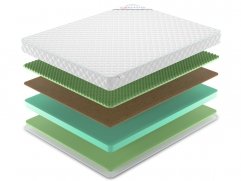 Матрас Denwir Simpl Balance Relax Plus 15 - 2 (изображение 2) Матрас Denwir Simpl Balance Relax Plus 15 - 2 (фото, изображение 2)