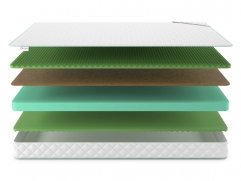 Матрас Denwir Simpl Balance Relax Plus 15 - 3 (изображение 3) Матрас Denwir Simpl Balance Relax Plus 15 - 3 (фото, изображение 3)