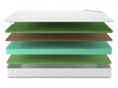 Матрас Denwir Simpl Balance Relax Plus 17 - 3 (изображение 3) Матрас Denwir Simpl Balance Relax Plus 17 - 3 (фото, изображение 3)