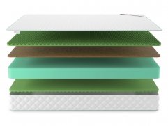 Матрас Denwir Simpl Balance Relax Plus 21 - 3 (изображение 3) Матрас Denwir Simpl Balance Relax Plus 21 - 3 (фото, изображение 3)