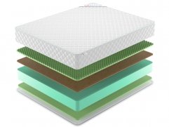 Матрас Denwir Simpl Balance Relax Plus 25 - 2 (изображение 2) Матрас Denwir Simpl Balance Relax Plus 25 - 2 (фото, изображение 2)