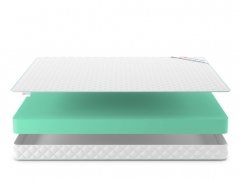 Матрас Denwir Simpl Foam 14 - 3 (изображение 3) Матрас Denwir Simpl Foam 14 - 3 (фото, изображение 3)