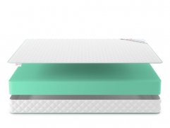 Матрас Denwir Simpl Foam 18 - 3 (изображение 3) Матрас Denwir Simpl Foam 18 - 3 (фото, изображение 3)