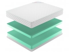 Матрас Denwir Simpl Foam 24 - 2 (изображение 2) Матрас Denwir Simpl Foam 24 - 2 (фото, изображение 2)